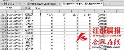 安徽公考一岗位12人报名仅1人有笔试成绩