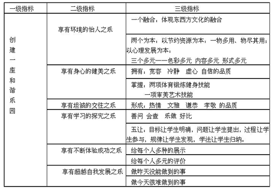 柤雪媛：让尊重成为一种文化